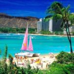 Interesting facts about the Hawaiian Islands