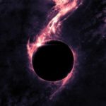 Interesting facts about black holes