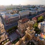 Interesting facts about Kiev