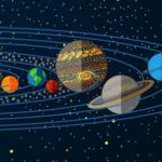 Facts about the planets of the solar system